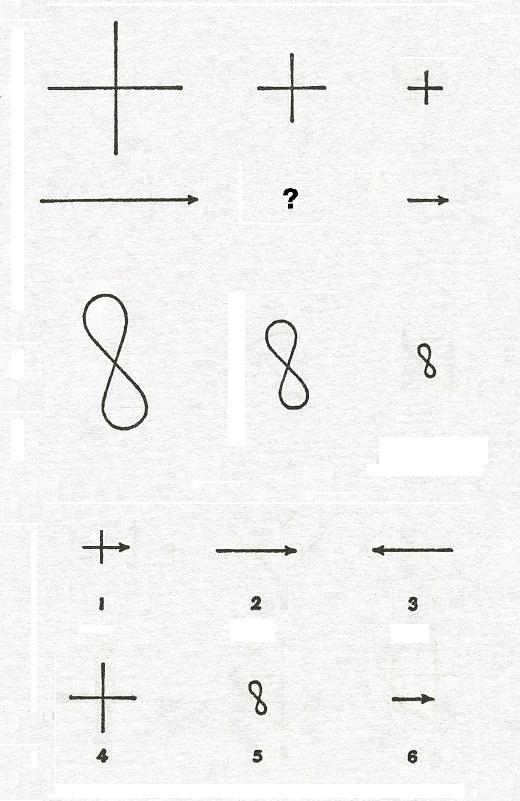 Тест на iq № 2. Вопрос №36. Какую фигуру из шести пронумерованных необходимо добавить вместо знака вопроса?