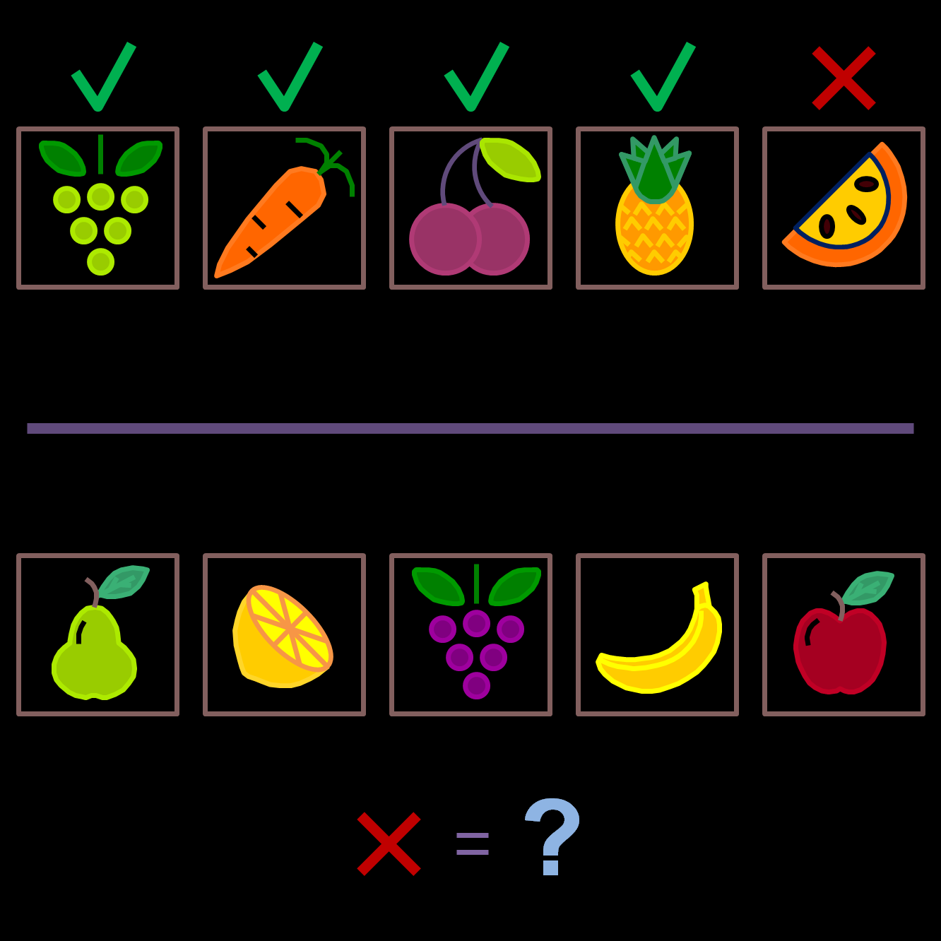 اختبار ذكاء (IQ test) - سؤال