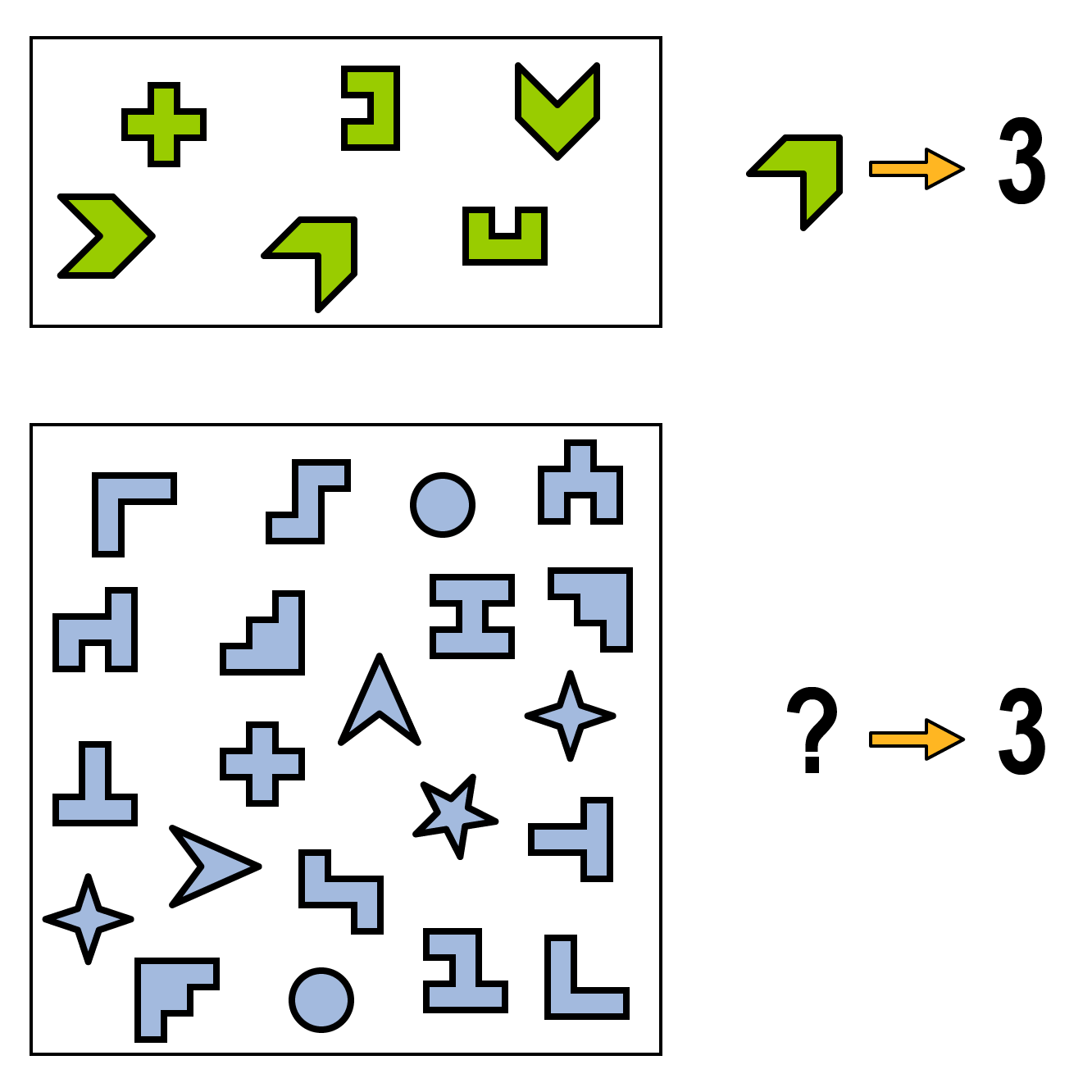 QI test - Domanda