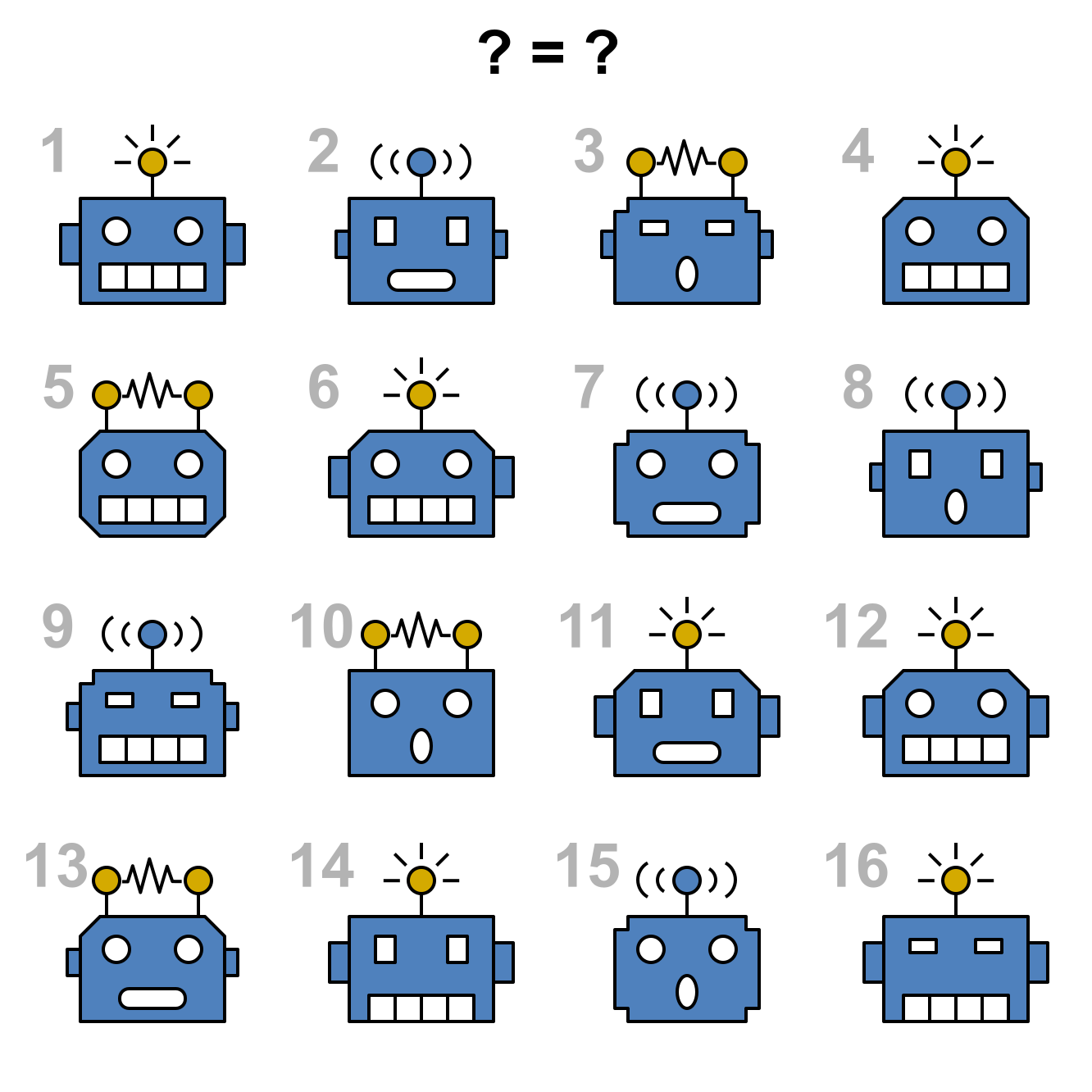 IQ-test - Fråga