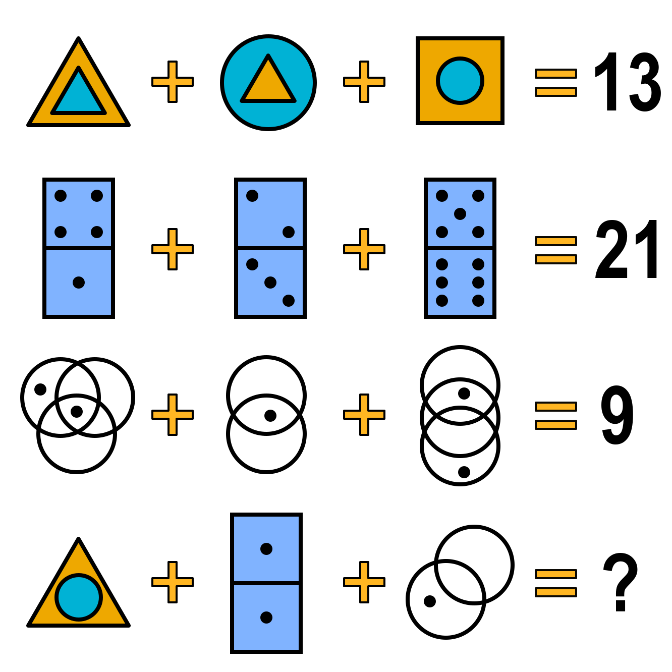 iq test questions